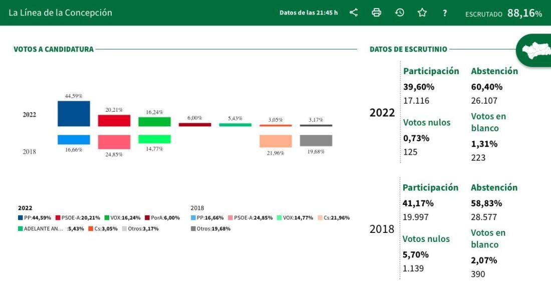 Captura de pantalla 2022-06-19 a las 21.56.51