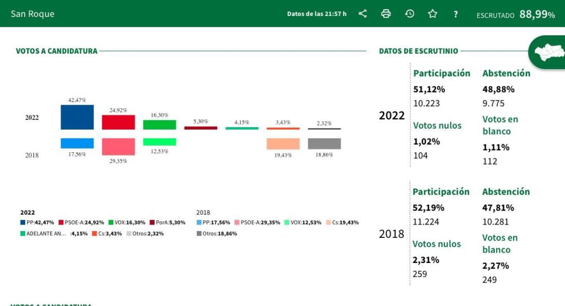 Captura de pantalla 2022-06-19 a las 22.07.45