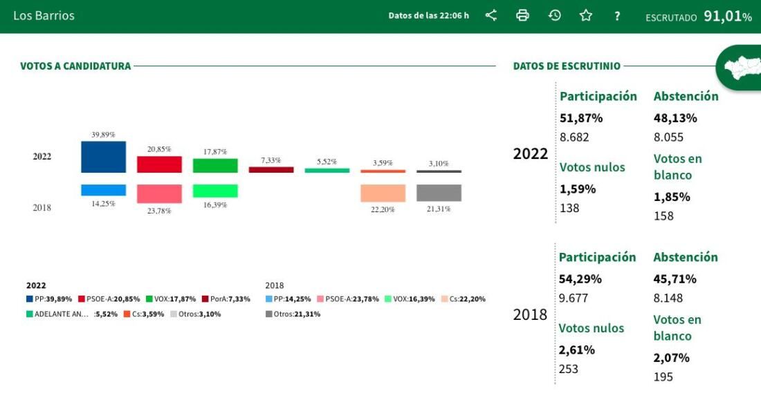 Captura de pantalla 2022-06-19 a las 22.18.59