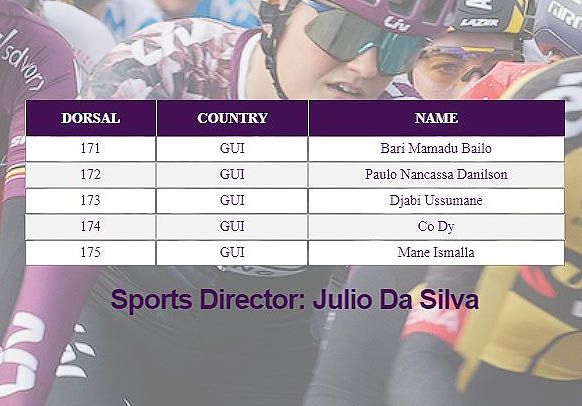 Guinea Bissau apunta en la III Vuelta Andalucía Elite Women... a un equipo de hombres