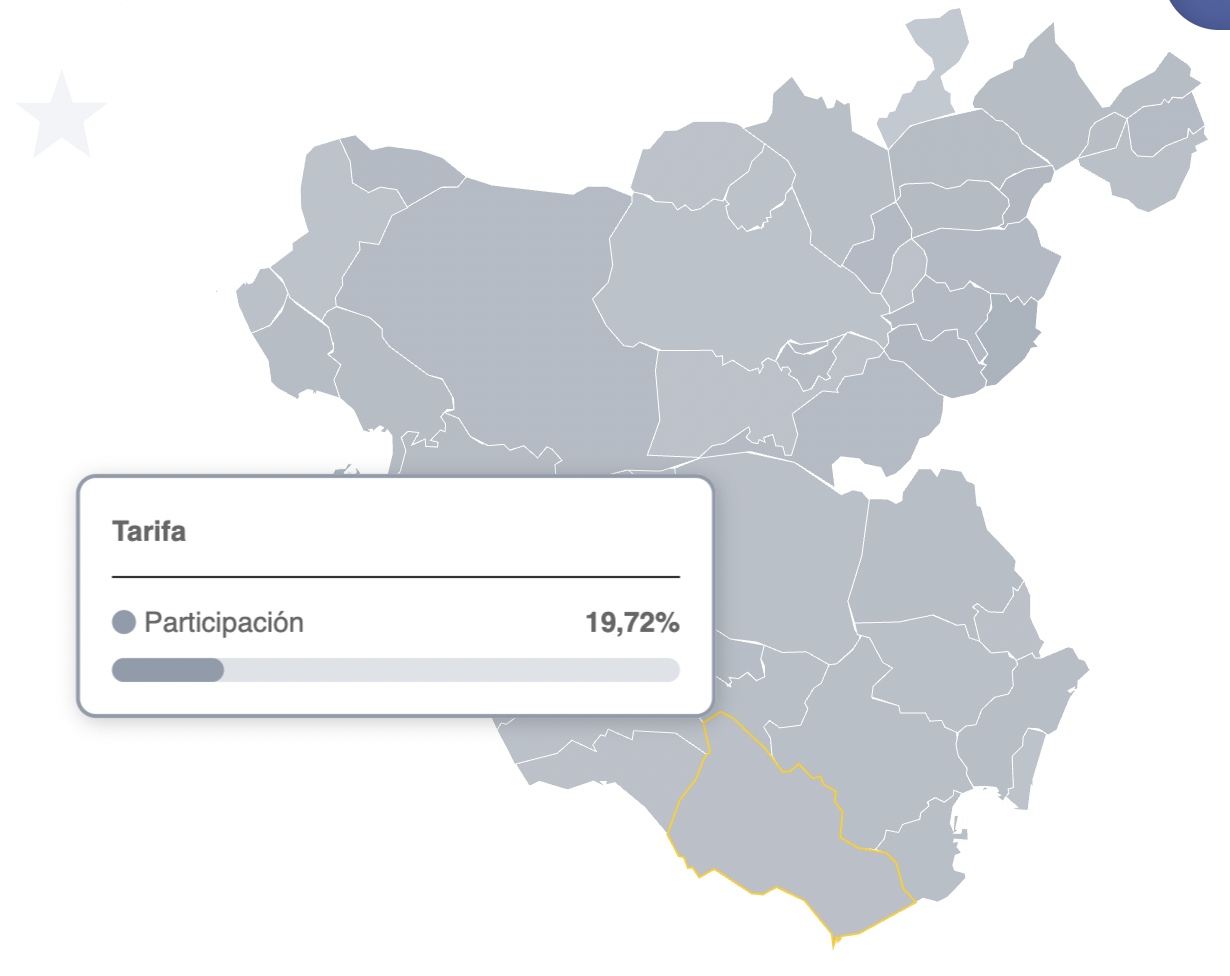 Tarifa registra en el primer avance un 10,41% menos de participación respecto a 2019