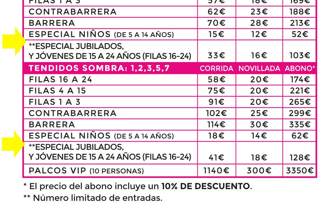 Algeciras menores