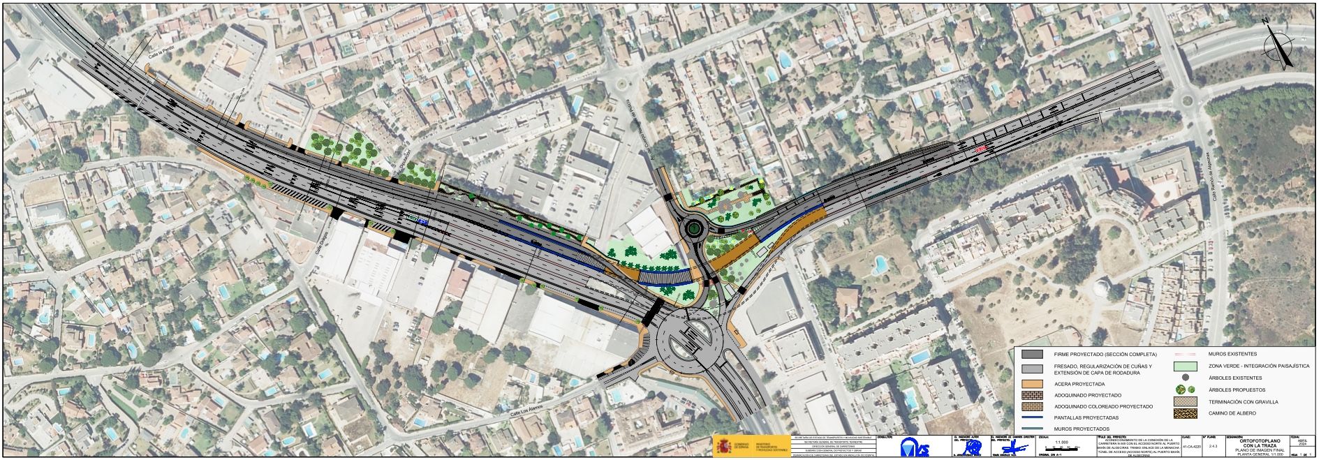 Gráfico de imagen final del proyecto. Gráfico de imagen final del proyecto.