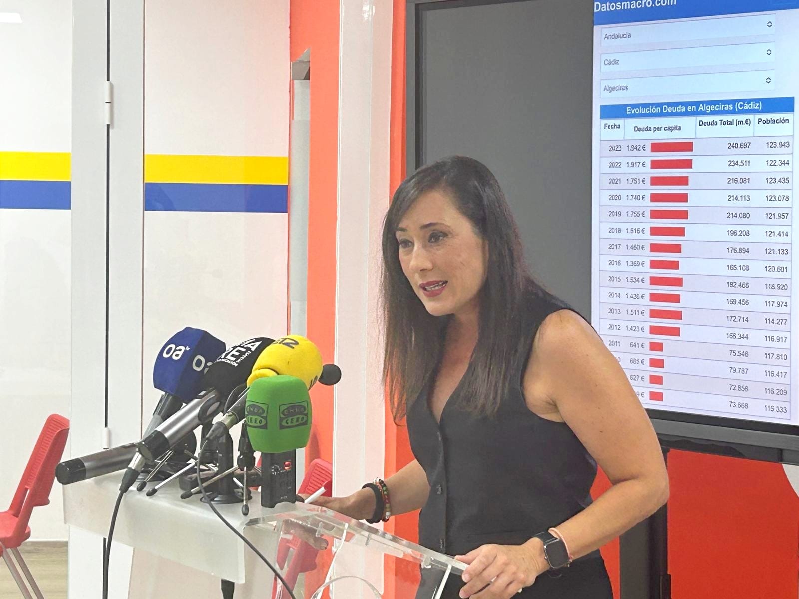 Rocío Arrabal, en rueda de prensa. Titular: Arrabal acusa a Landaluce de triplicar la deuda municipal por habitante