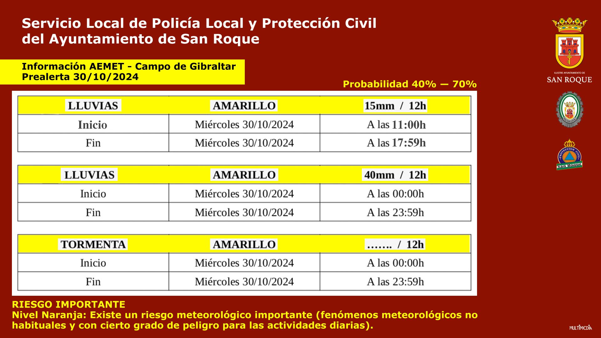 San Roque suspende actos y cierra instalaciones debido a la alerta amarilla por lluvias.