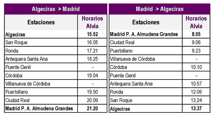 Nuevos Horarios. Nuevos Horarios.