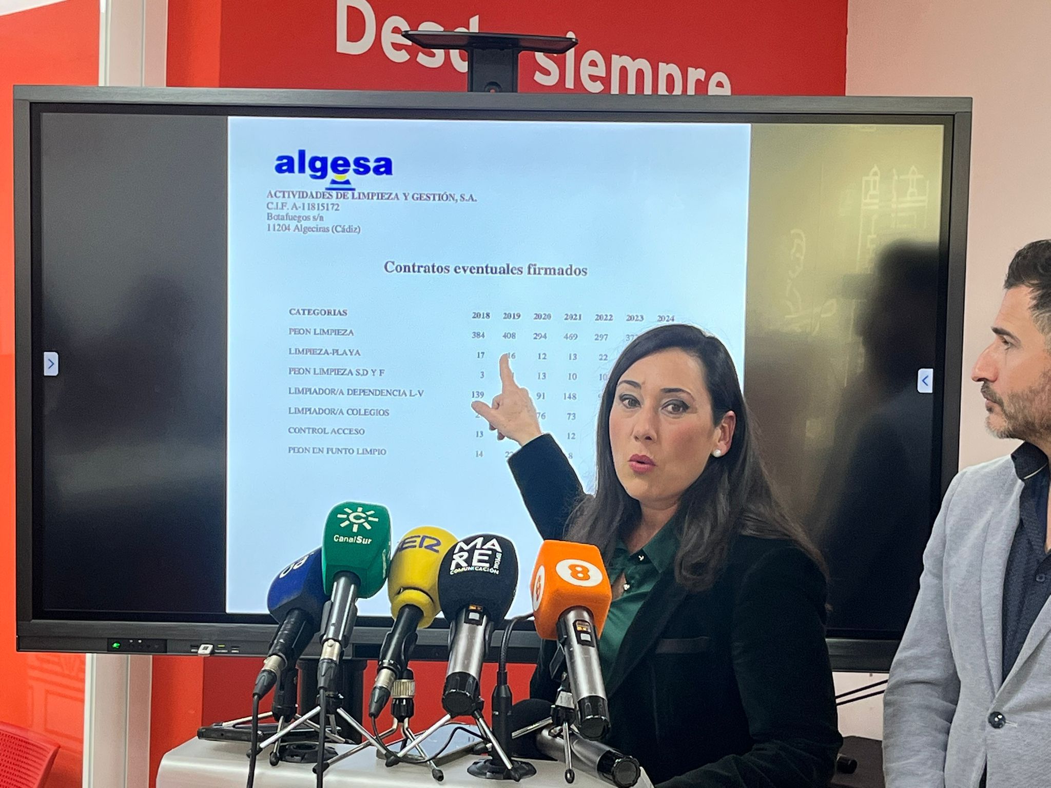 El PSOE denuncia "preocupantes irregularidades" en Algesa tras la publicación de una auditoría. 