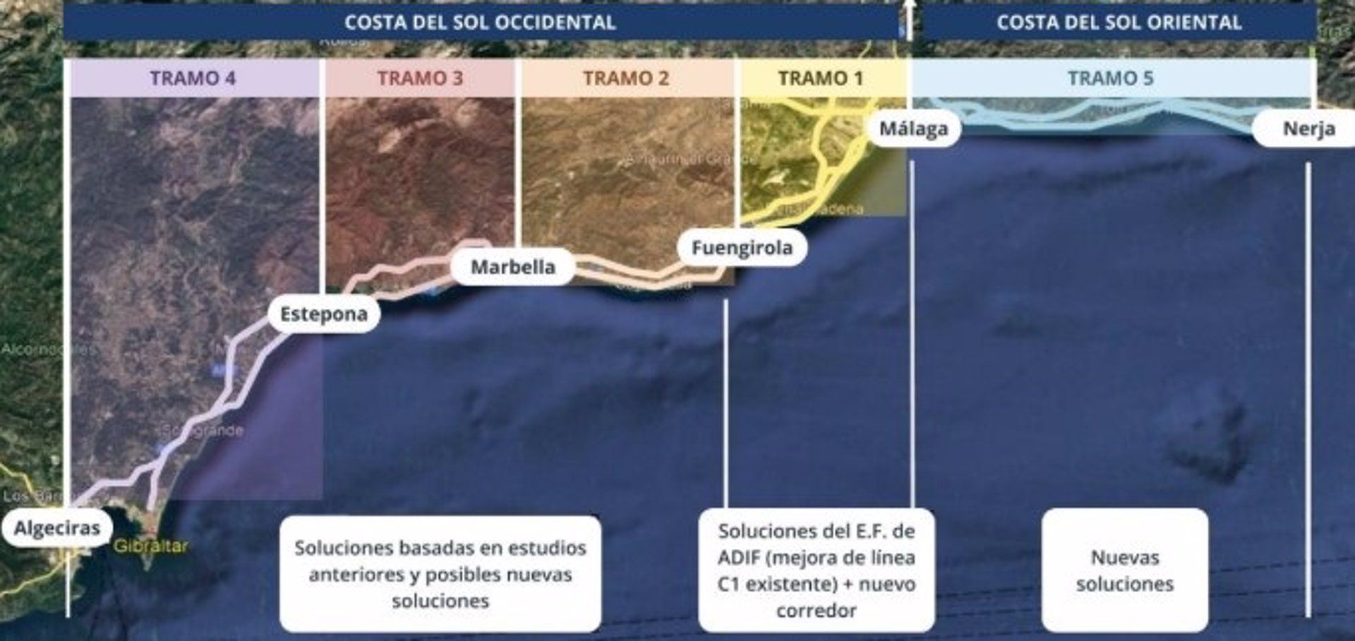 Ámbito Del Estudio De Viabilidad Del Tren De La Costa Del Sol Entre Nerja Y Algeciras - MINISTERIO. 