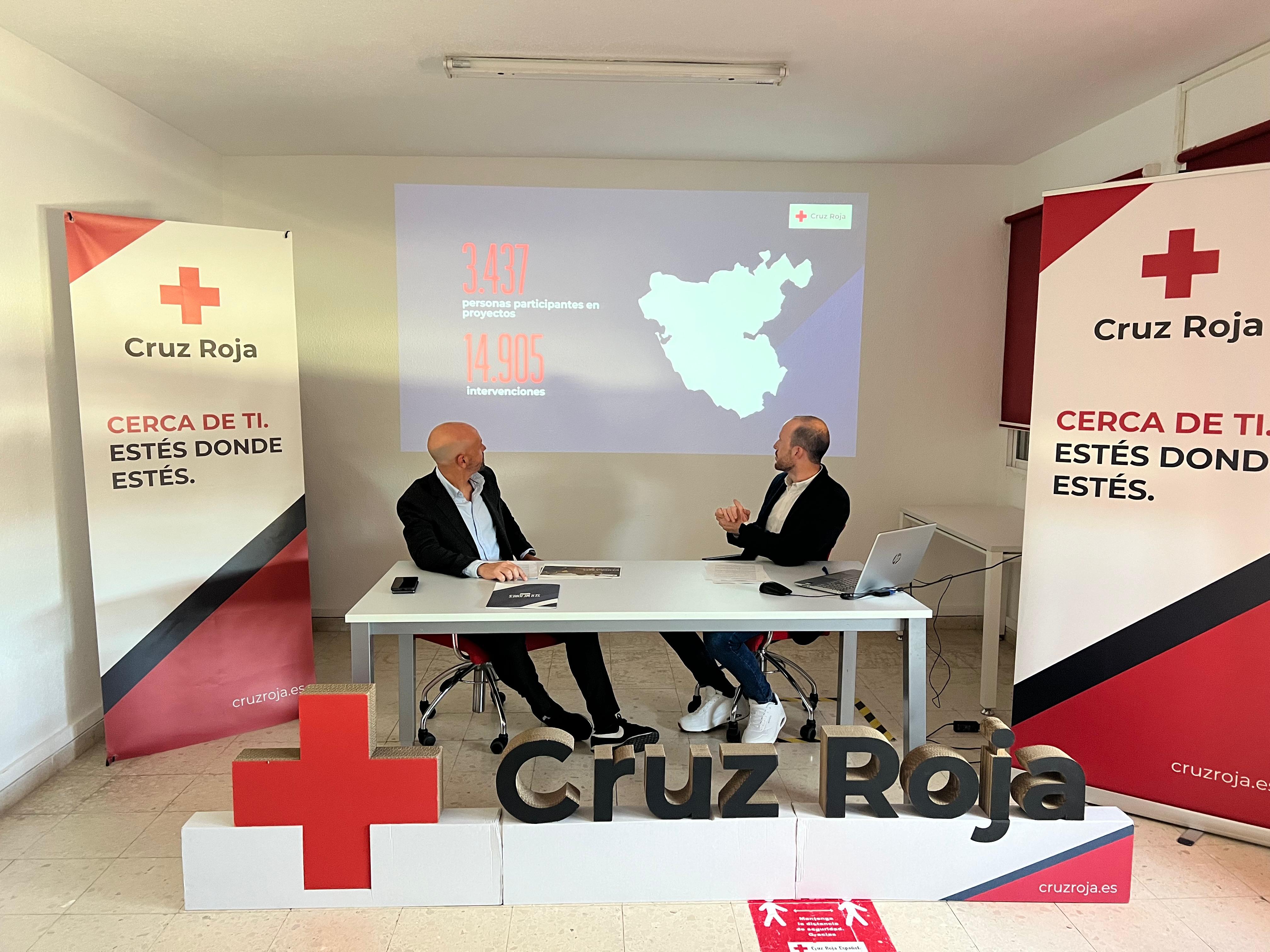 Cruz Roja realizó casi 15.000 intervenciones en el Campo de Gibraltar durante 2024.