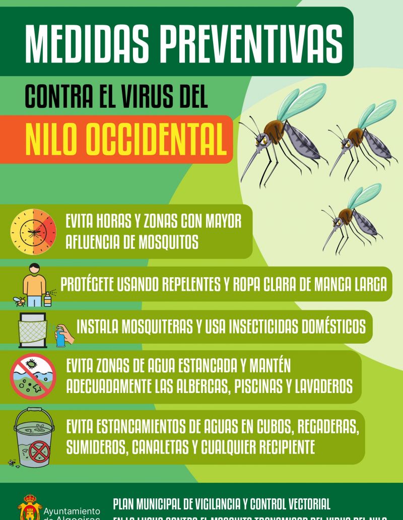 Virus Nilo Virus Nilo