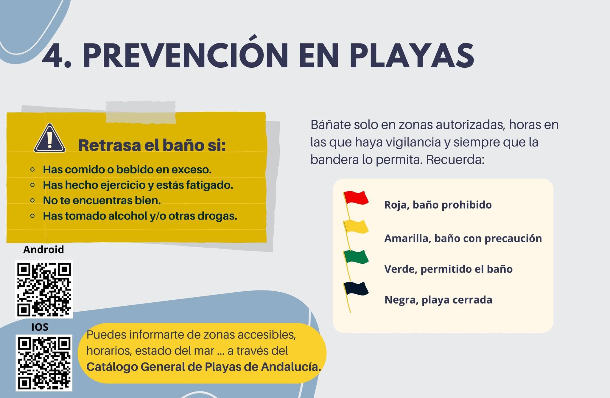 Dos playas de Tarifa ondean bandera roja por fuerte oleaje y mareas intensas Dos playas de Tarifa ondean bandera roja por fuerte oleaje y mareas intensas
