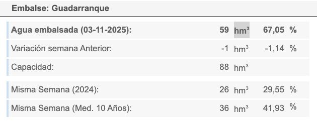 Captura de Pantalla 2025 11 04 a las 17.04.14 Captura de Pantalla 2025 11 04 a las 17.04.14