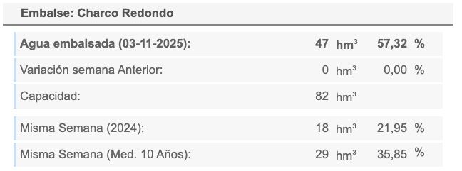 Captura de Pantalla 2025 11 04 a las 17.12.01 Captura de Pantalla 2025 11 04 a las 17.12.01