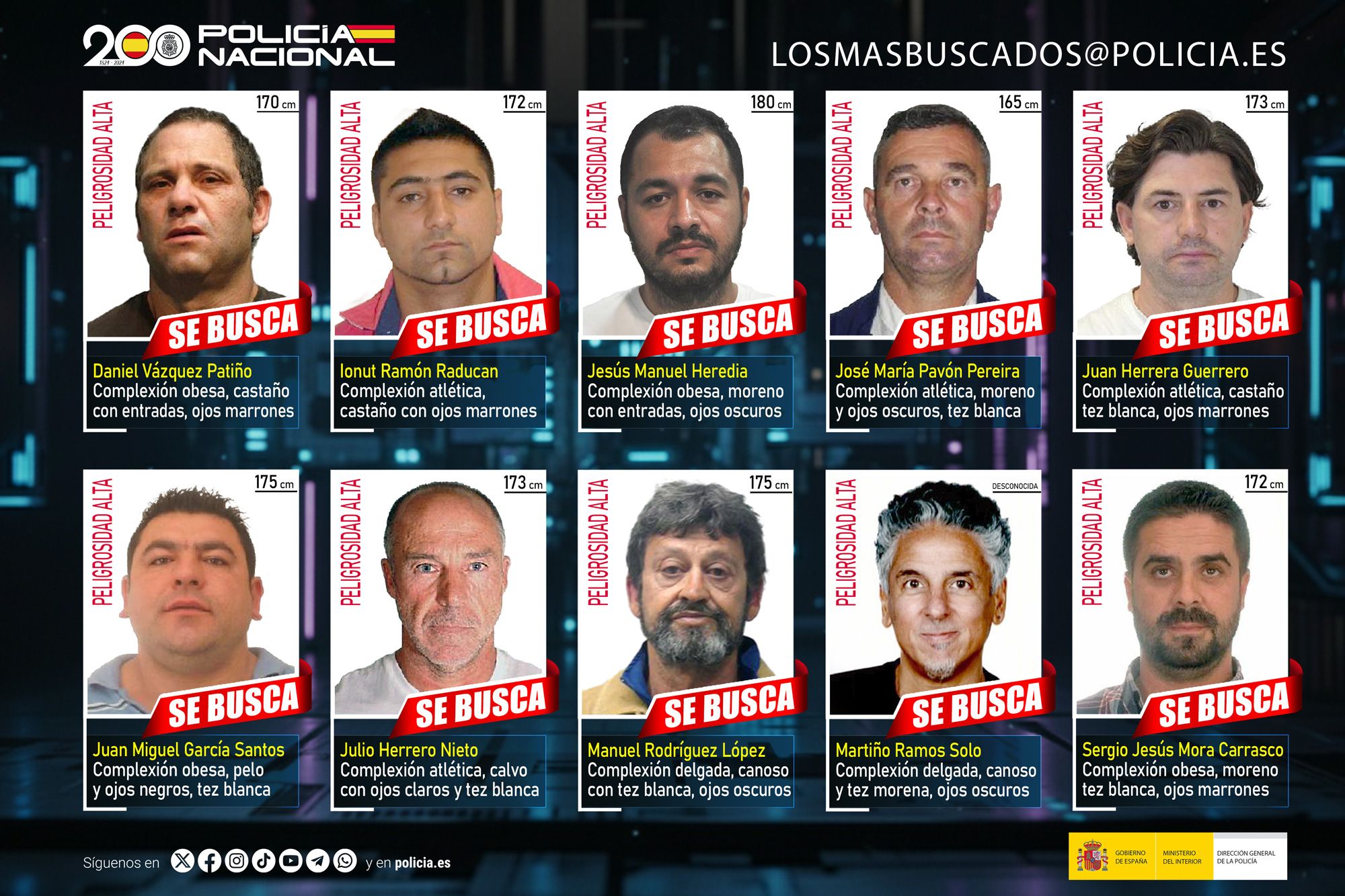 La Policía pide colaboración para dar con los fugitivos más buscados del país La Policía pide colaboración para dar con los fugitivos más buscados del país