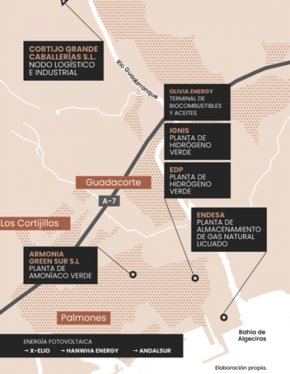 Mapa proyectos industriales Los Barrios 3/3. Mapa proyectos industriales Los Barrios 3/3.