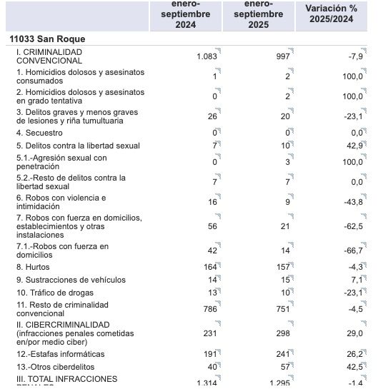 Captura de Pantalla 2025 12 01 a las 16.28.36