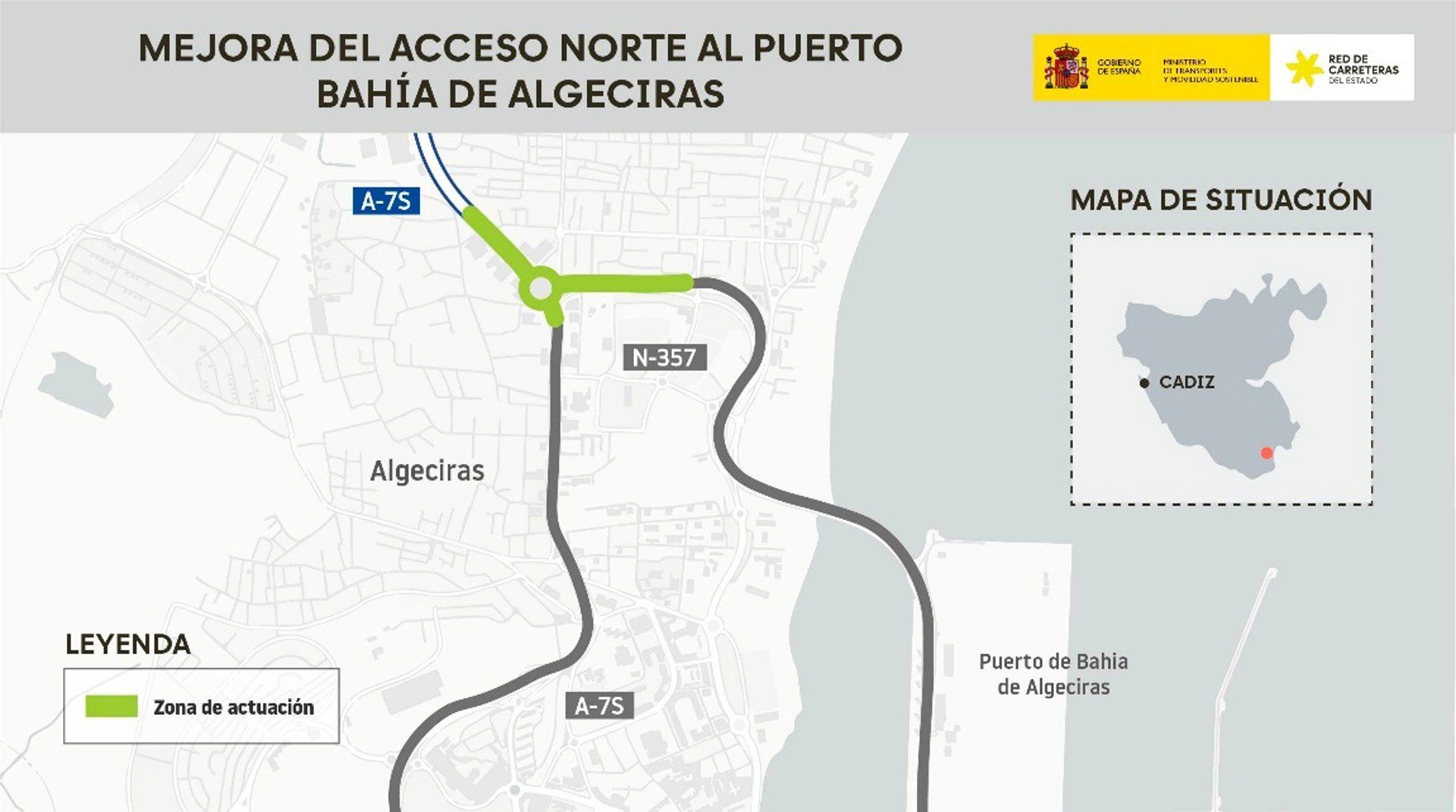 Transportes licita las obras de mejora del acceso norte al Puerto de Algeciras por 19,4 millones