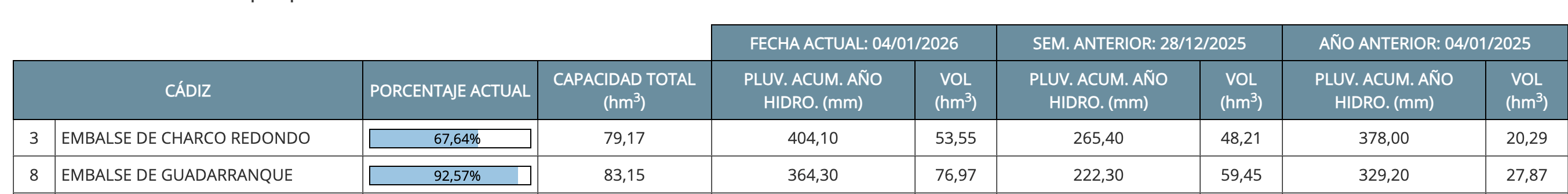 Captura de Pantalla 2026 01 04 a las 19.35.43