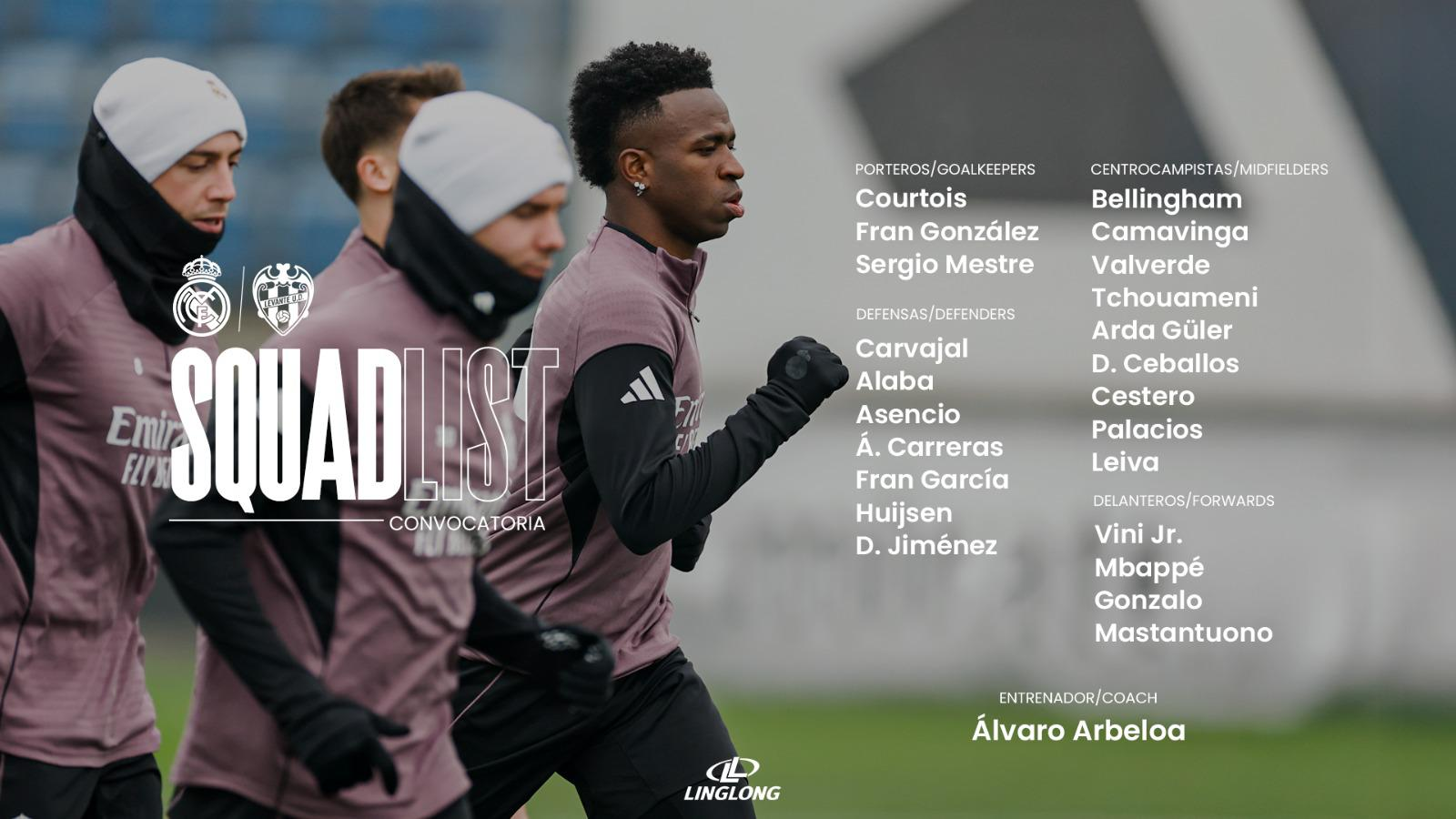 Álvaro Leiva es convocado con el primer equipo del Real Madrid para el próximo partido de liga. Foto: Real Madrid.