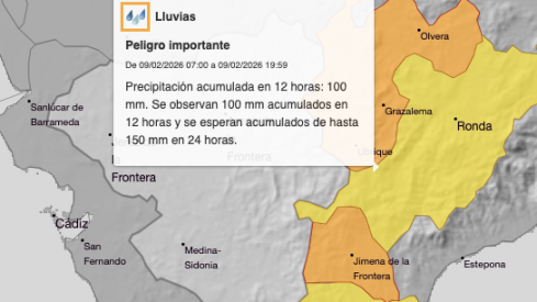 Alerta naranja por lluvias en Jimena y Tesorillo.