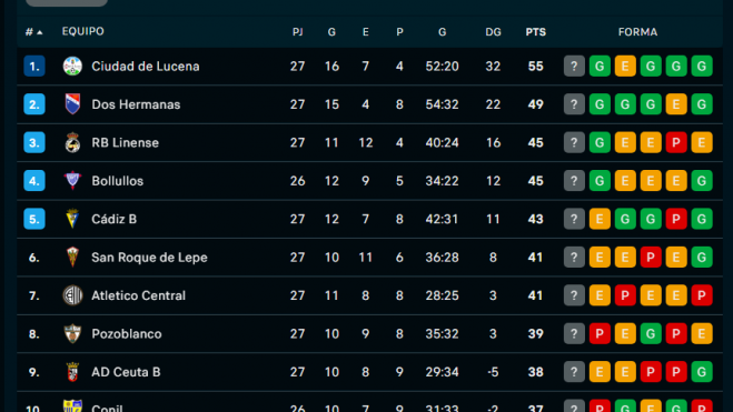 imagen 2026 03 22 194158918