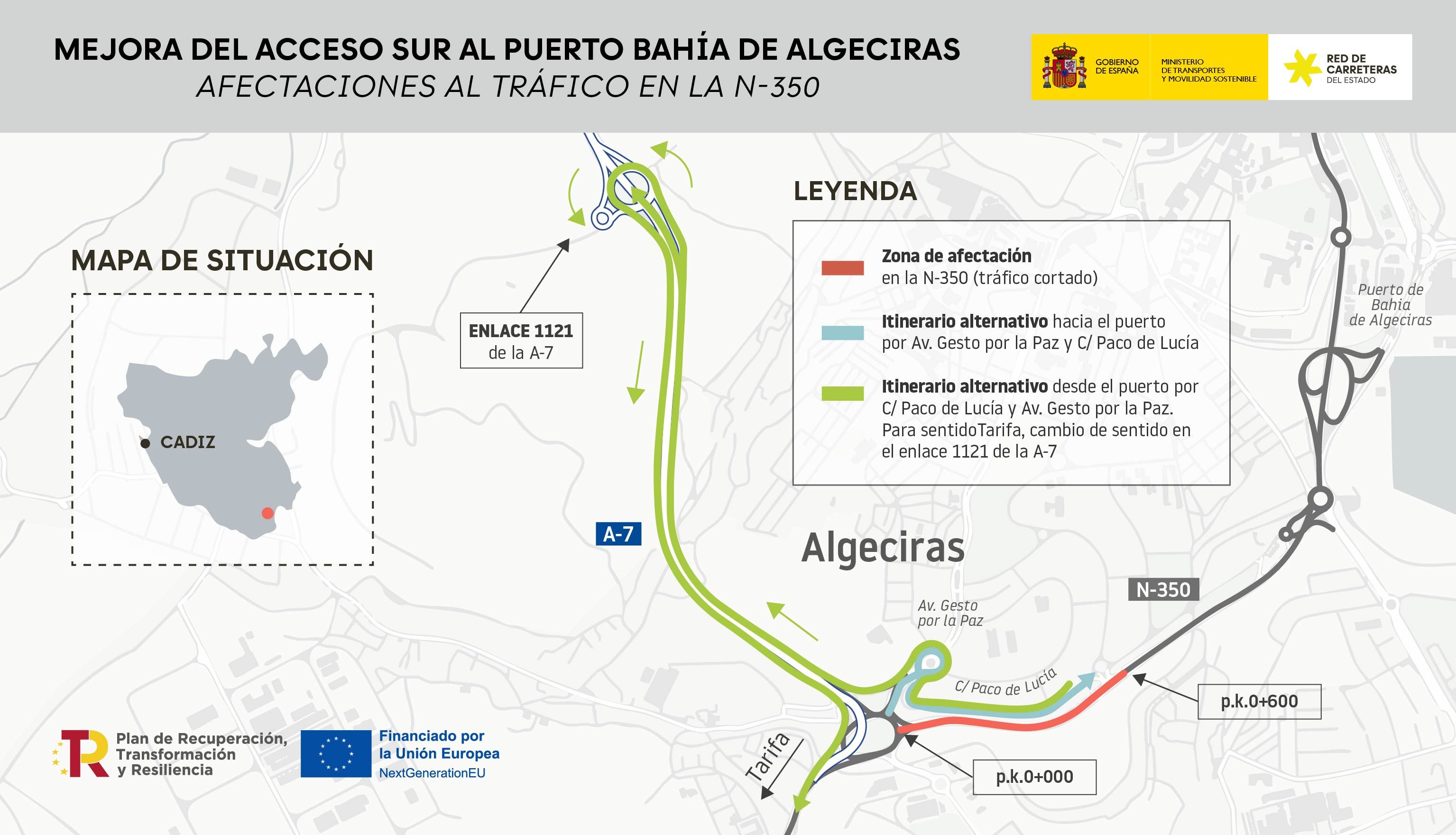 Las obras del acceso sur al Puerto provoca nuevos cambios en el tráfico a partir de este martes 7. 