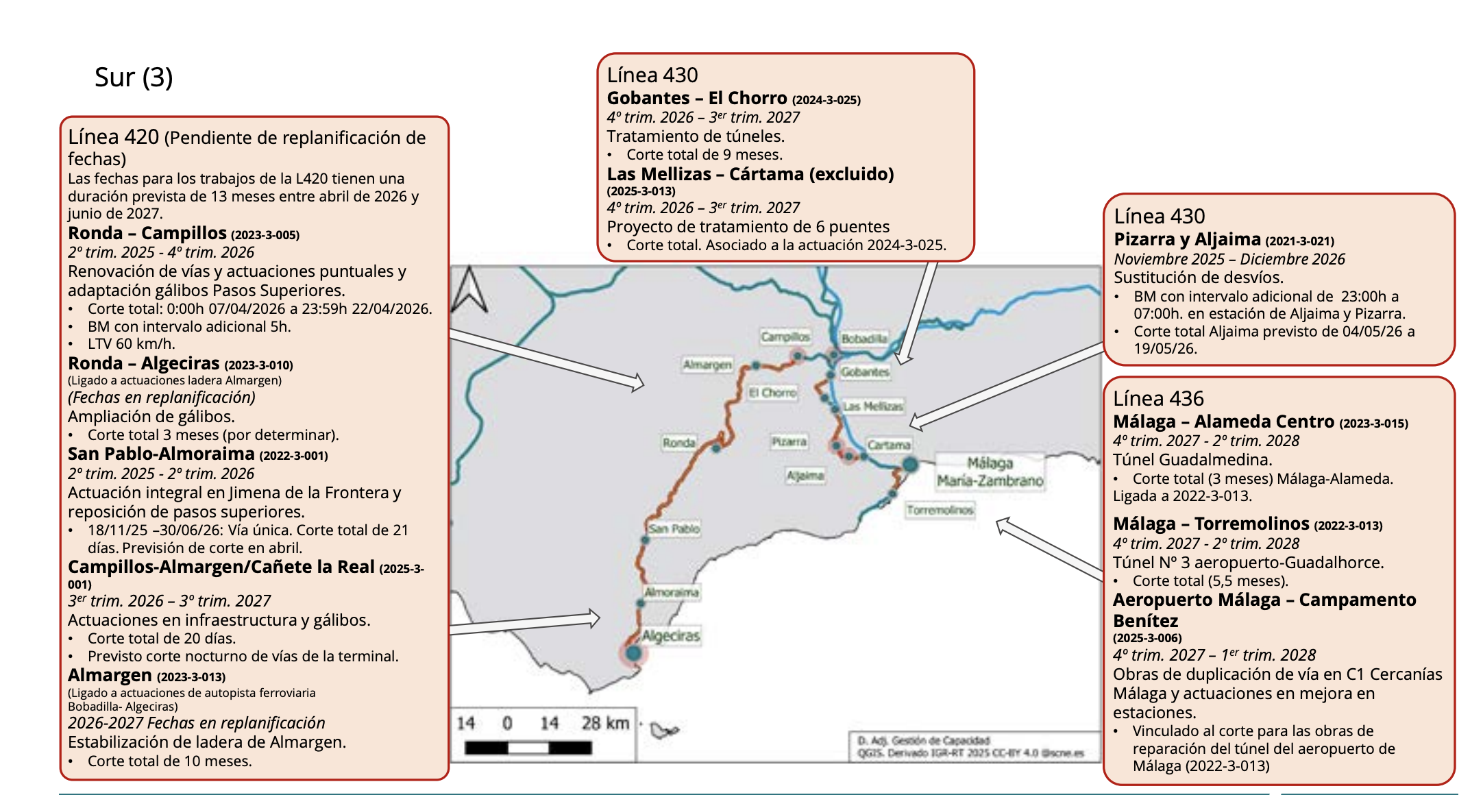 El Campo de Gibraltar estará, al menos, 14 meses más sin tren. 