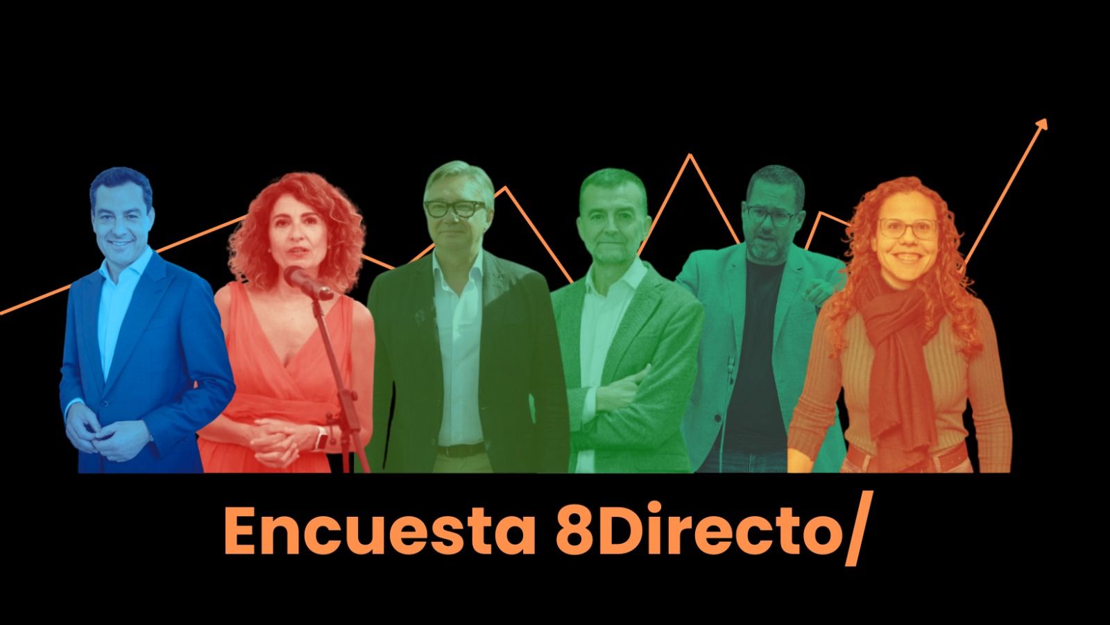 Encuesta 8Directo/ ¿A qué partido político tiene previsto votar en las próximas elecciones andaluzas del 17 de mayo?