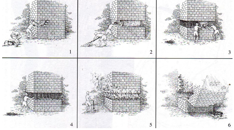 LÁMINA 3.- Método empleado por los granadinos para derribar las torres de las murallas de Algeciras (Torremocha et al., 1999)