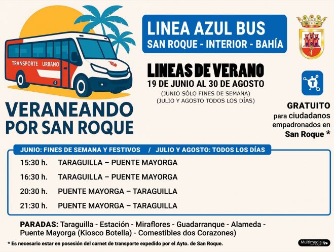 Línea Azul Línea Azul