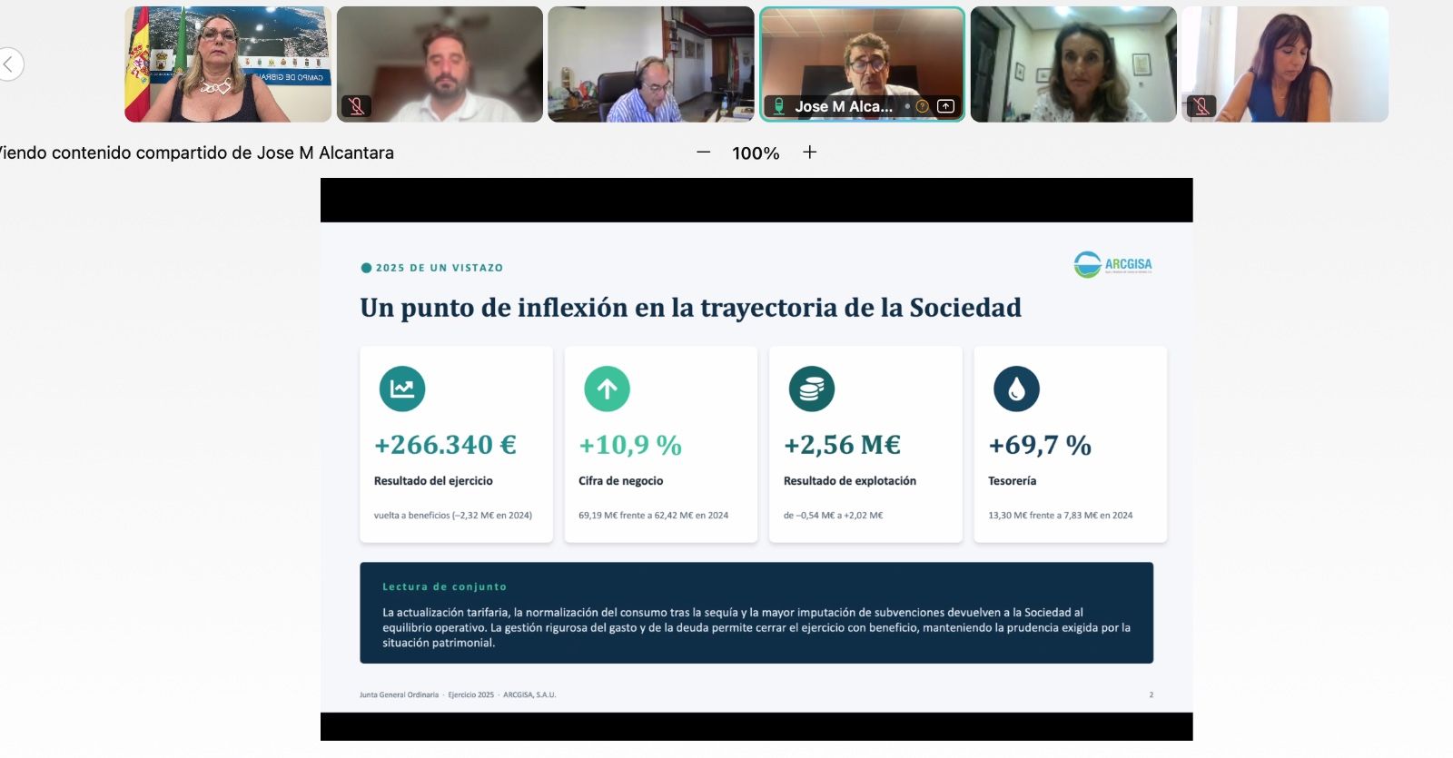 ARCGISA deja atrás las pérdidas y cierra 2025 con beneficios de 266.340 euros