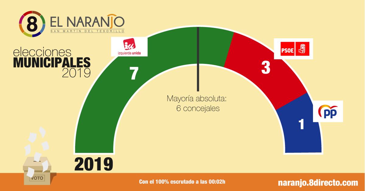 tesorillo (1)