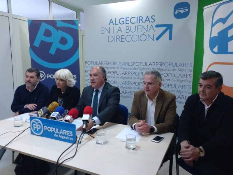 NP PGE 2018 NP PGE 2018