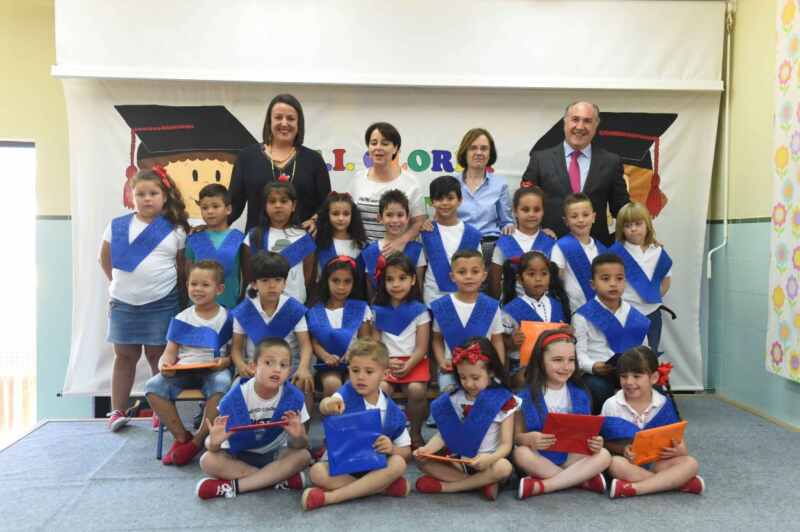 CEI GLORIA FUERTES GRADUACIÓN CEI GLORIA FUERTES CEI GLORIA FUERTES GRADUACIÓN CEI GLORIA FUERTES