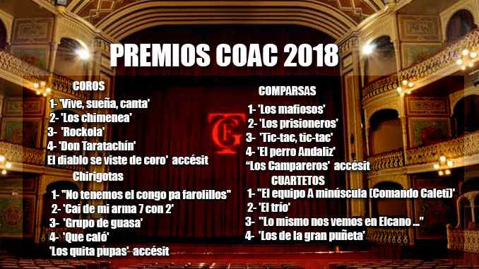 FINAL CADIZ