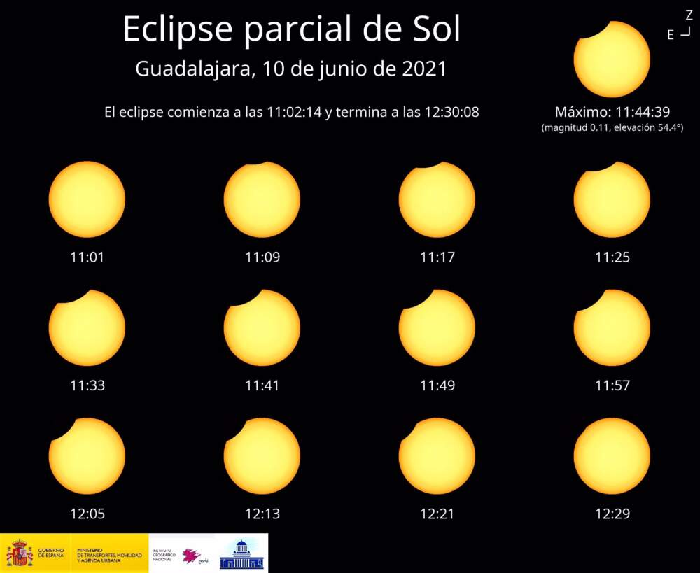 AstroGuada desaconseja observar el eclipse de sol de este jueves con filtros caseros para evitar lesiones oculares